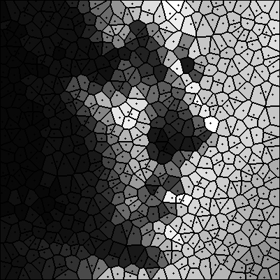 Voronoi Diagram